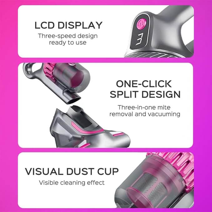 4-in-1 Cordless Vacuum Cleaner – Home & Car Use