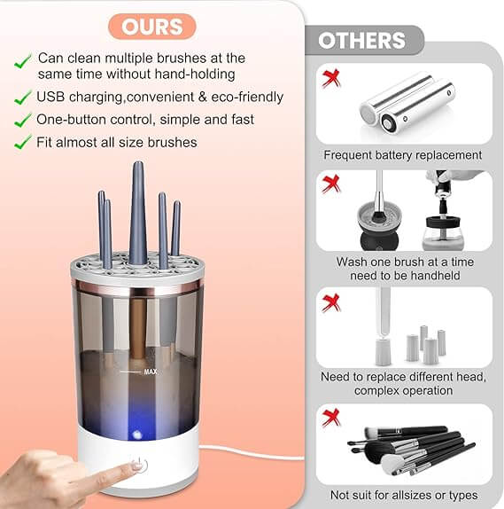 Automatic Makeup Brush Cleaner UAE – Wash & Dry in Seconds