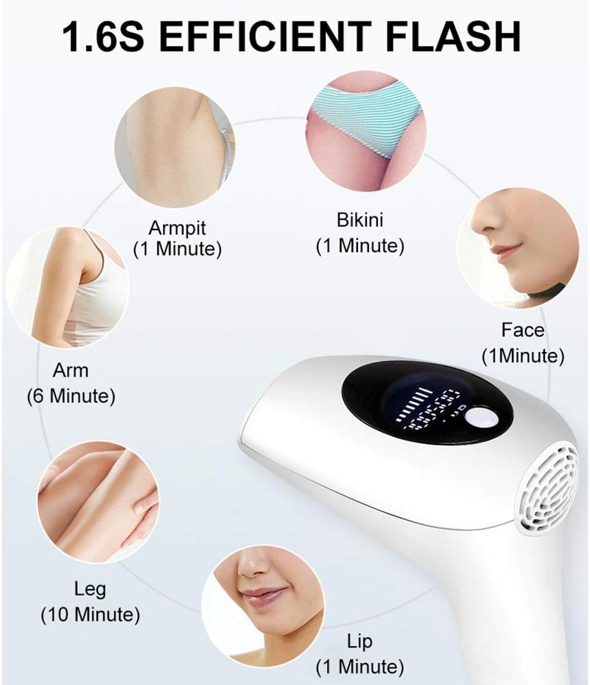 Buy Hair Removal Laser Dubai | IPL Hair Removal Laser for Machine –LaamLooks UAE